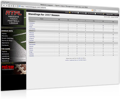 standings